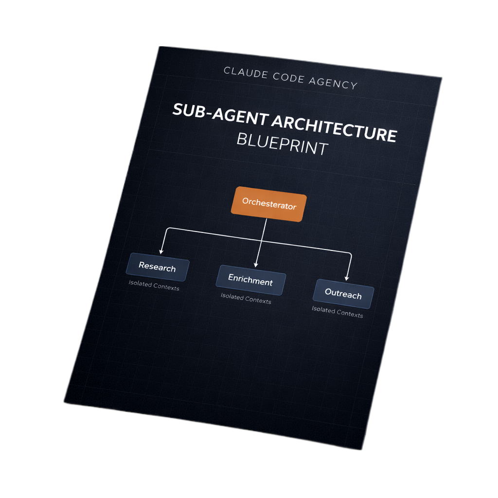 Sub-Agent Blueprint