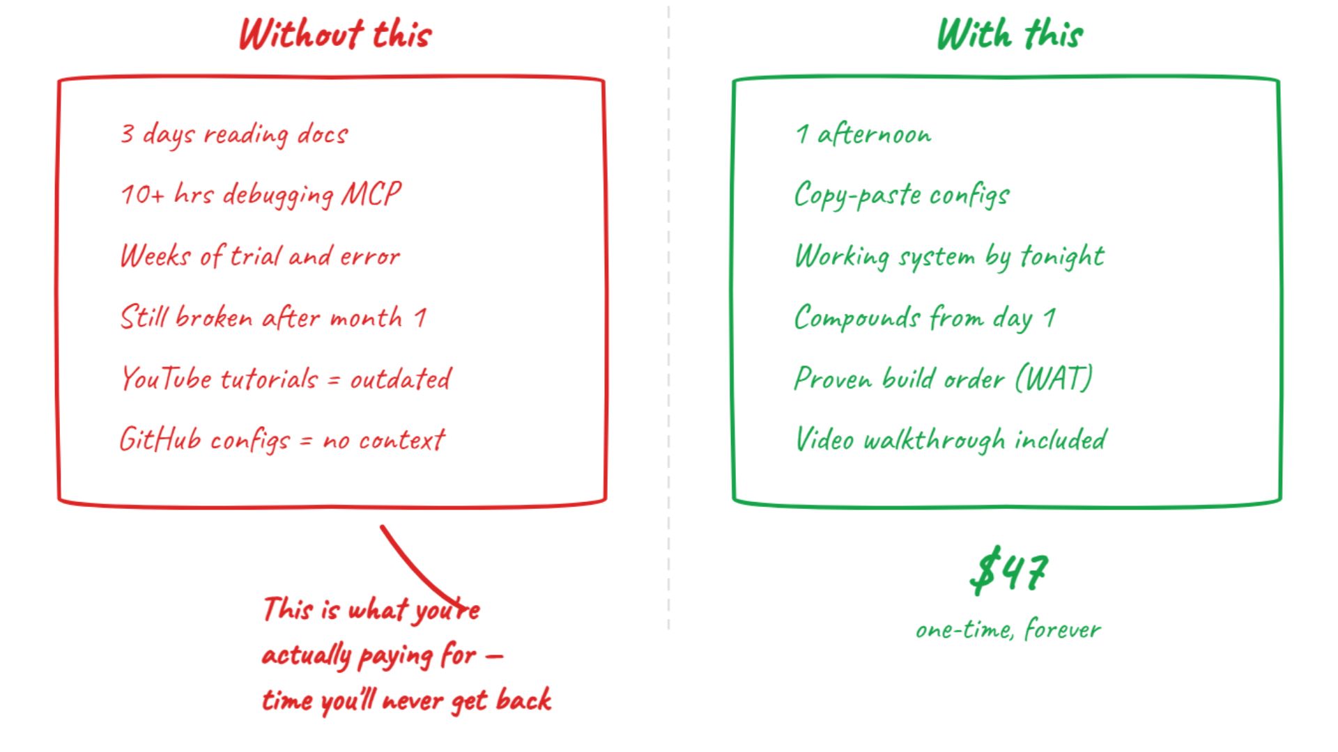 Without this vs with this